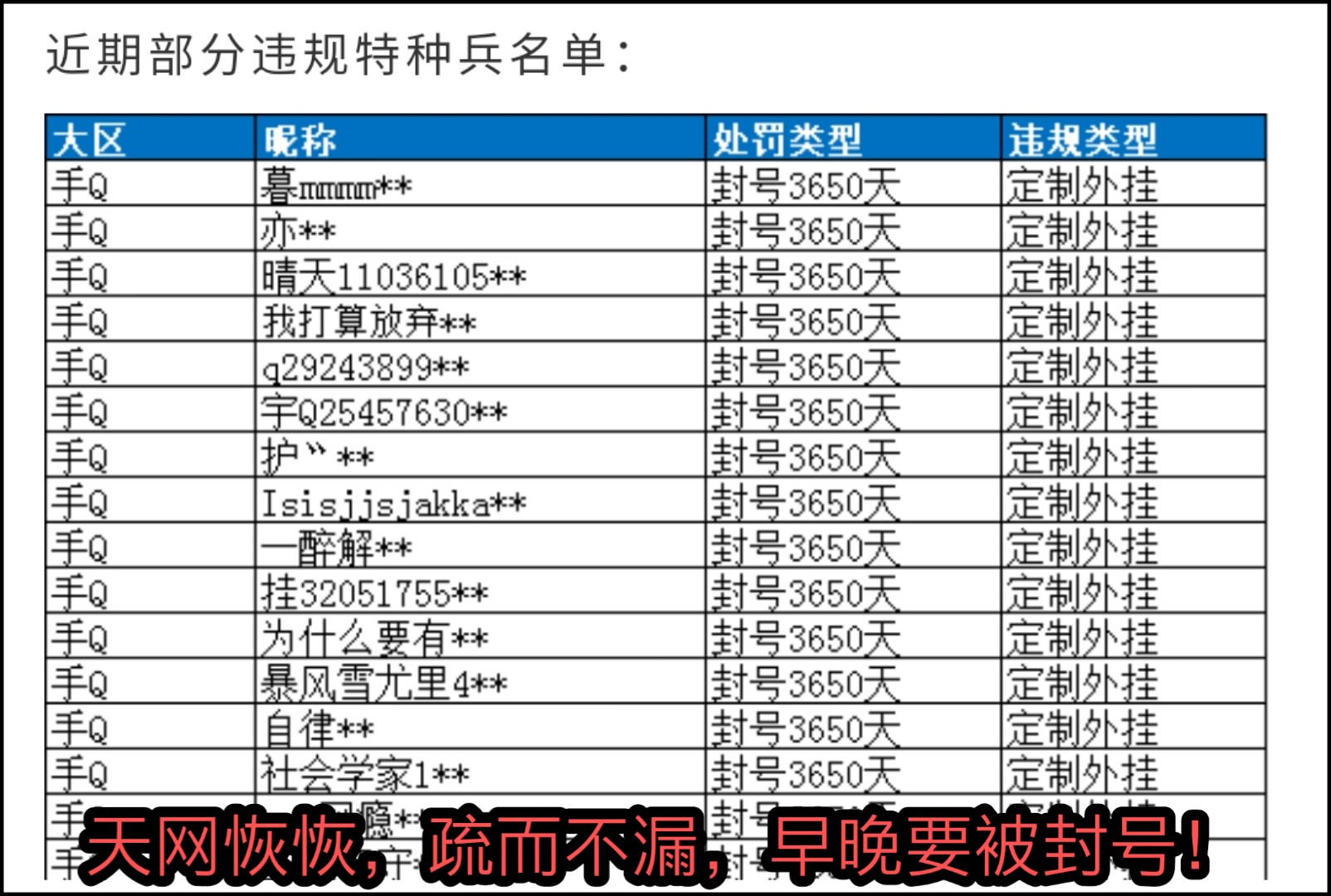 和平精英外挂多影响游戏体验,外挂vs外挂和平精英