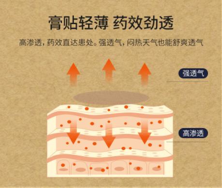 腰疼吃布洛芬可以缓解疼痛吗,腰疼最快缓解方法吃什么食物