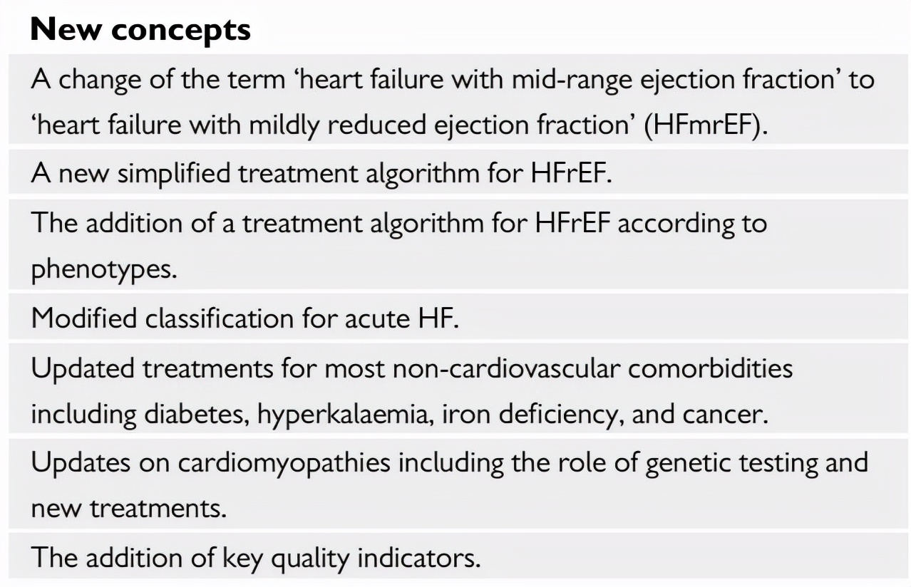 esc最新临床指南,esc心衰指南达格列净