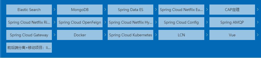 java356集免费教学,java编程视频推荐