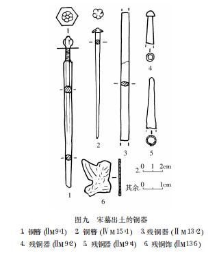 西安东郊隋唐墓葬位置,西安南郊古墓发掘完整视频
