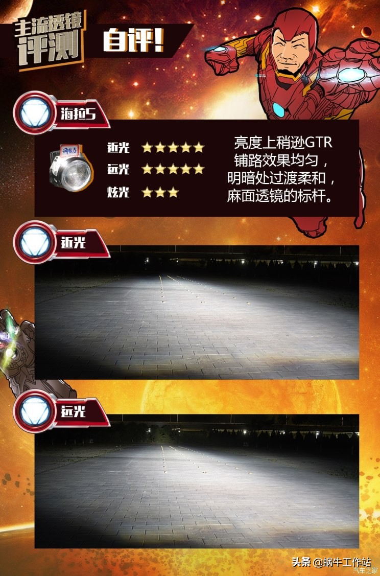 各品牌车灯透镜图片大全,灯横评