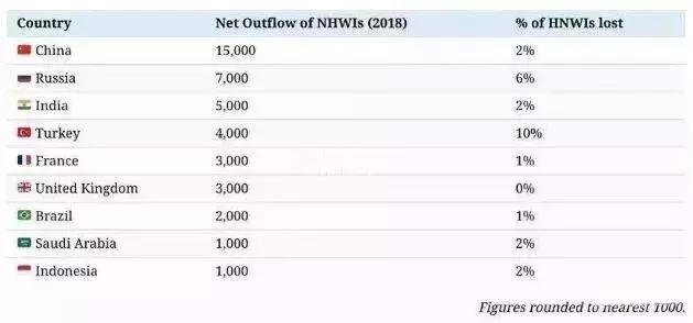 “买房就能移民”到底有没有这回事