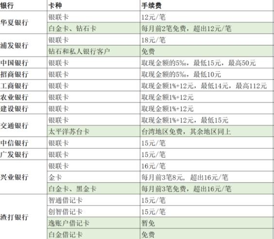 日本大阪购物攻略2019,日本自由行大阪购物攻略