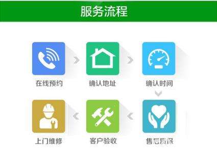 冰箱坏了找人来修,冰箱打完维修电话多久必须上门