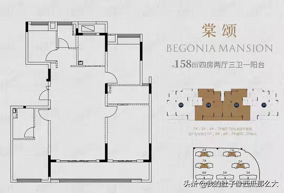 五四北网红小区,福州五四北有没有正在开发的楼盘