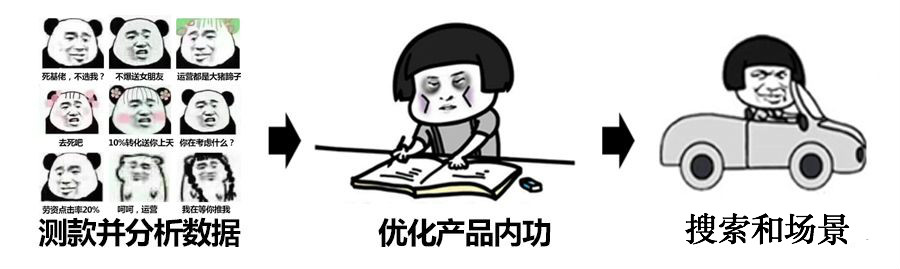 拼多多新店搜索推广怎样开最好,拼多多推广计划关键词出价