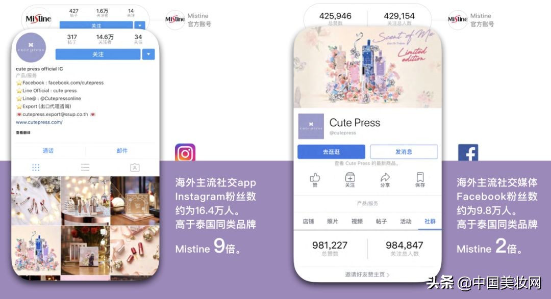 泰国彩妆品牌,泰国彩妆热销品牌