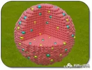 科研论文作图系列教程第02集,科研绘图教程交流