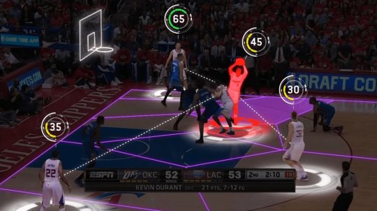 是谁决定梅西比C罗强？玩数据这件事，或许球队经理得和游戏学？