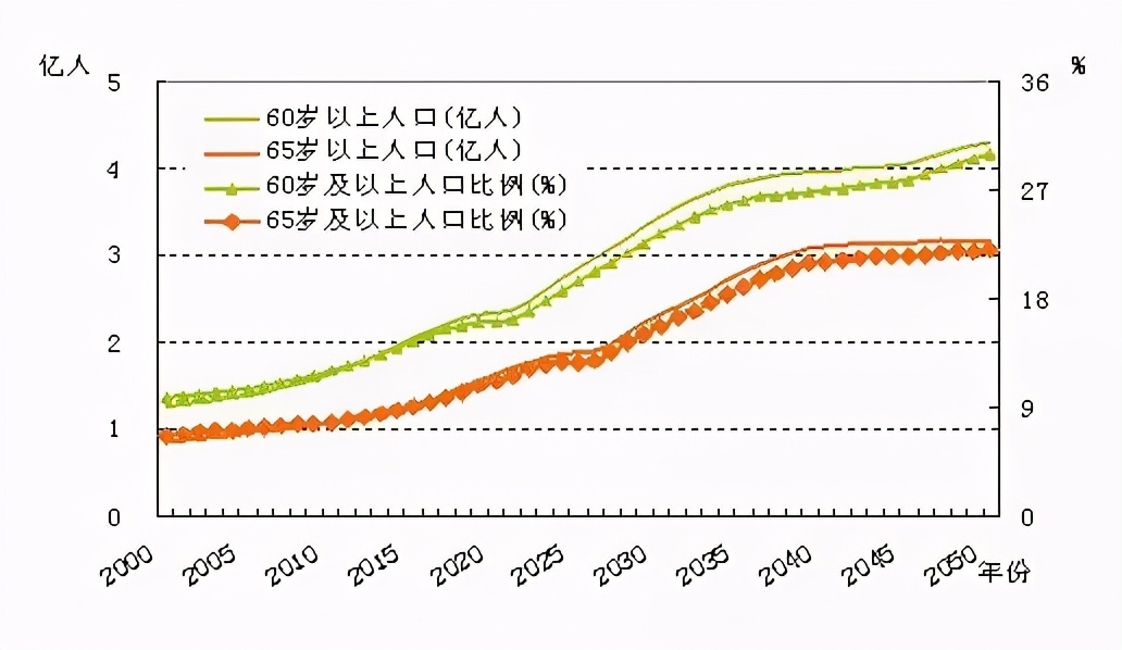 招商加盟科技,作为科技有限公司招聘