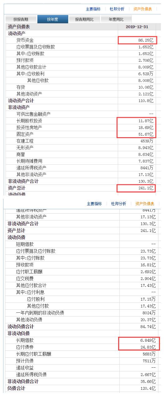 “地摊经济”下的王府井爆涨260%：3个指标，教会你寻找这类股票