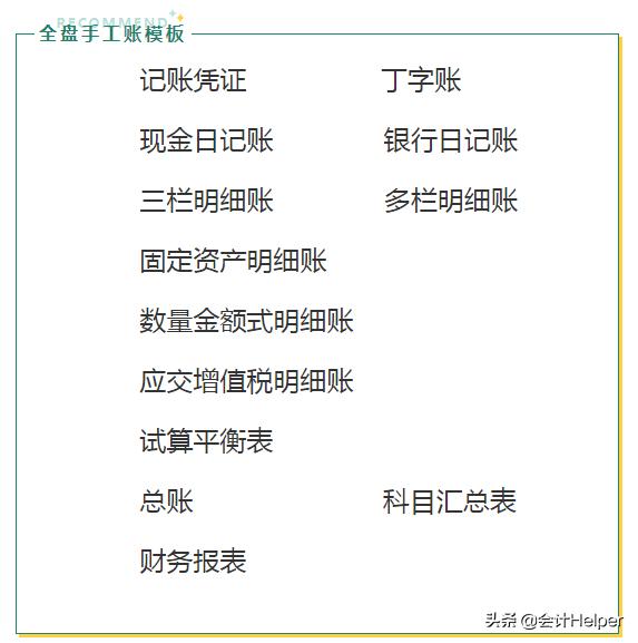 财务经理不会excel,财务手工账怎么写模版