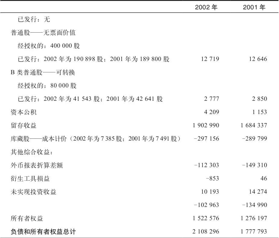 成长股估价公式,成长股选股条件