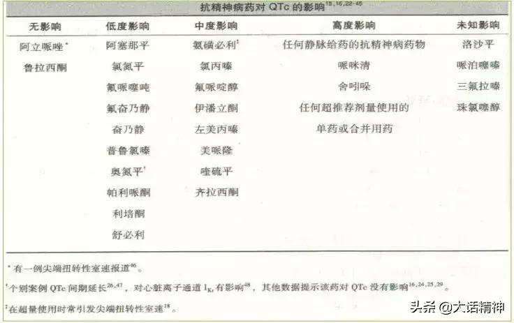 北京安定医院精神科狂躁症,北京安定医院治癔症吗