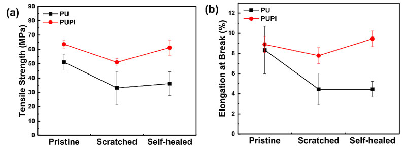自粘型pu皮革修补胶,自粘型pu皮革修补
