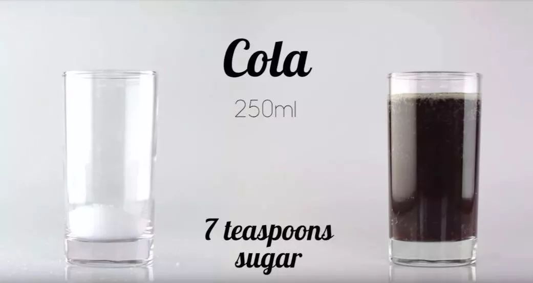 澳洲超市这些热销食品，吃多容易上瘾，喂养癌细胞。增加早逝风险