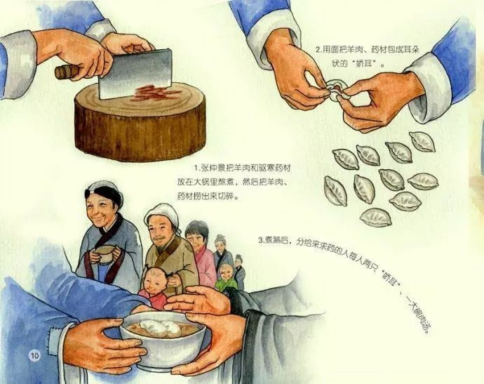 全世界到底有几种饺子 (全球20种饺子)