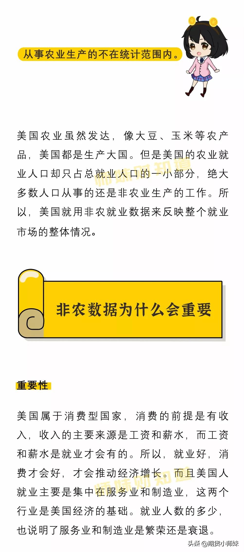 非农激增又如何了,最新非农消息