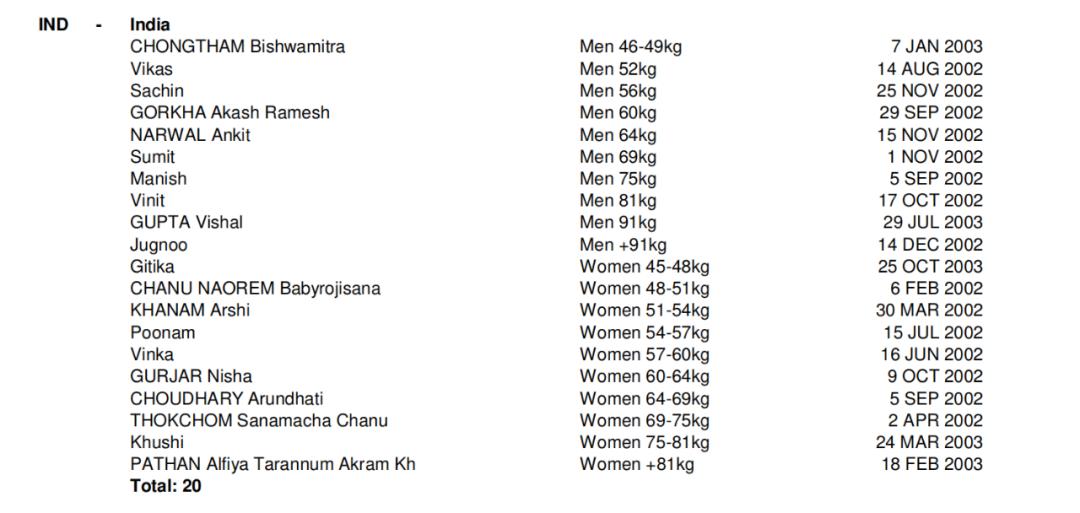 鍥介檯濂虫嫵姣旇禌鍏ㄩ儴璧涗簨,濂冲瓙鎵嬬悆浜氶敠璧涗腑鍥藉闊╁浗
