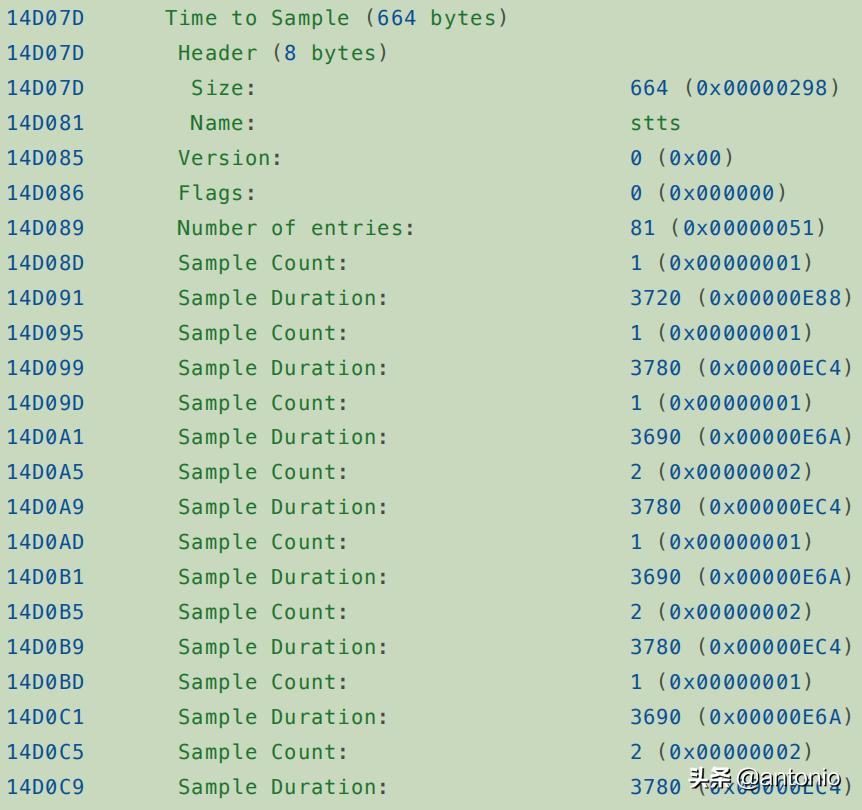 如何转换成mp4格式,高清mp4视频参数