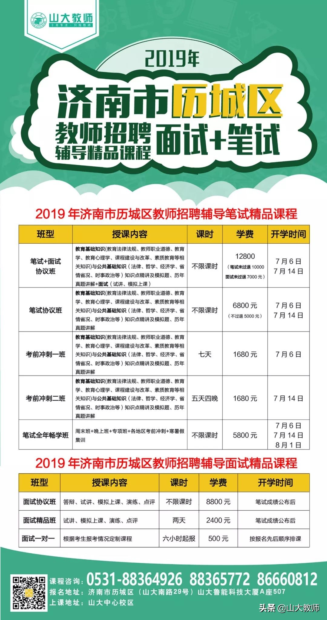 山东交通学院公开招聘岗位汇总表,山东交通学院2019招聘