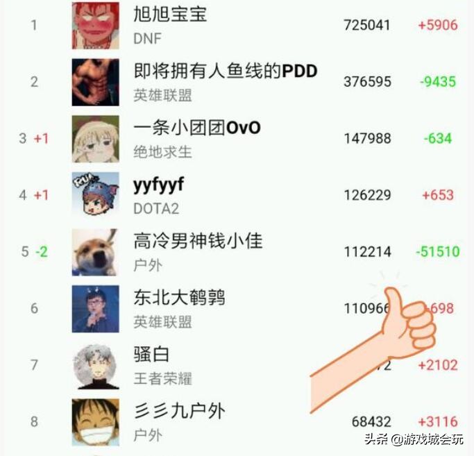 斗鱼户外一哥事件钱小佳,斗鱼钱小佳被爆头后续事件发展