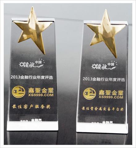 鑫聖投资让你的每一份资金都有保障