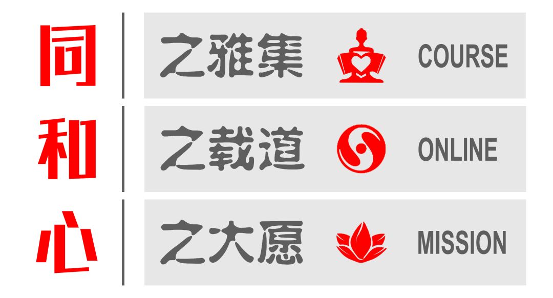 刘丰投影,刘丰谈如何改变投影源