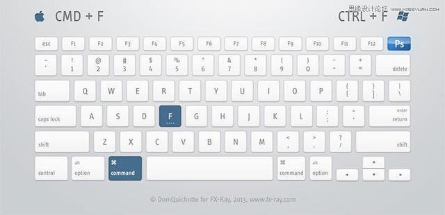 必收藏的ps常用快捷键大全,ps常用快捷键大全和技巧图