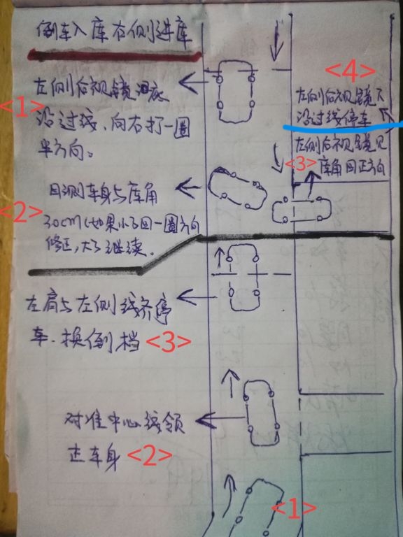 科目二是一次性考还是分开来考,教资科目二怎么一次性过