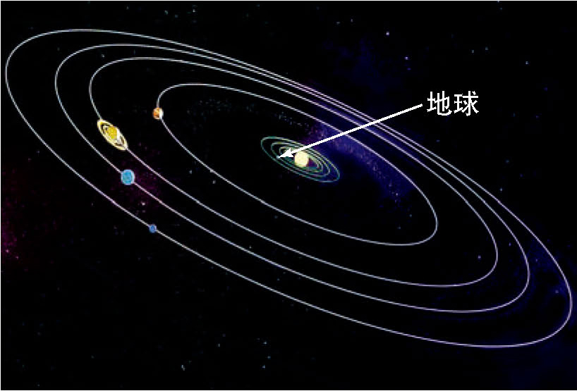 物理学与人类文明答案,物理学与人类文明课程