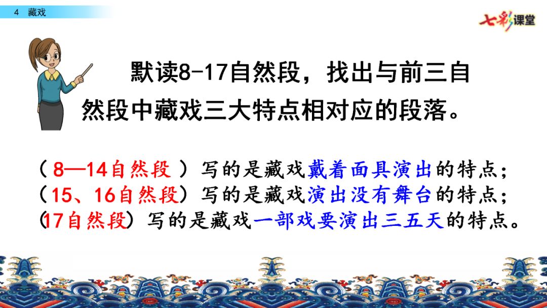部编版六年级下册语文藏戏练习题,六年级下册语文第四课藏戏朗诵