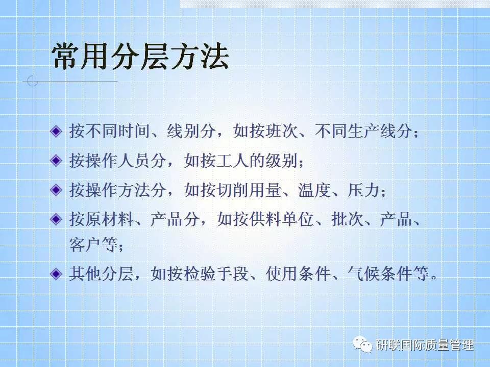 不懂ppt还敢做项目,不懂pr也可以学习ae制作吗