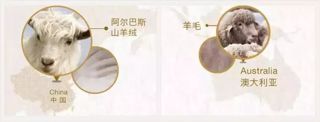 如何美丽,怎样容颜不老