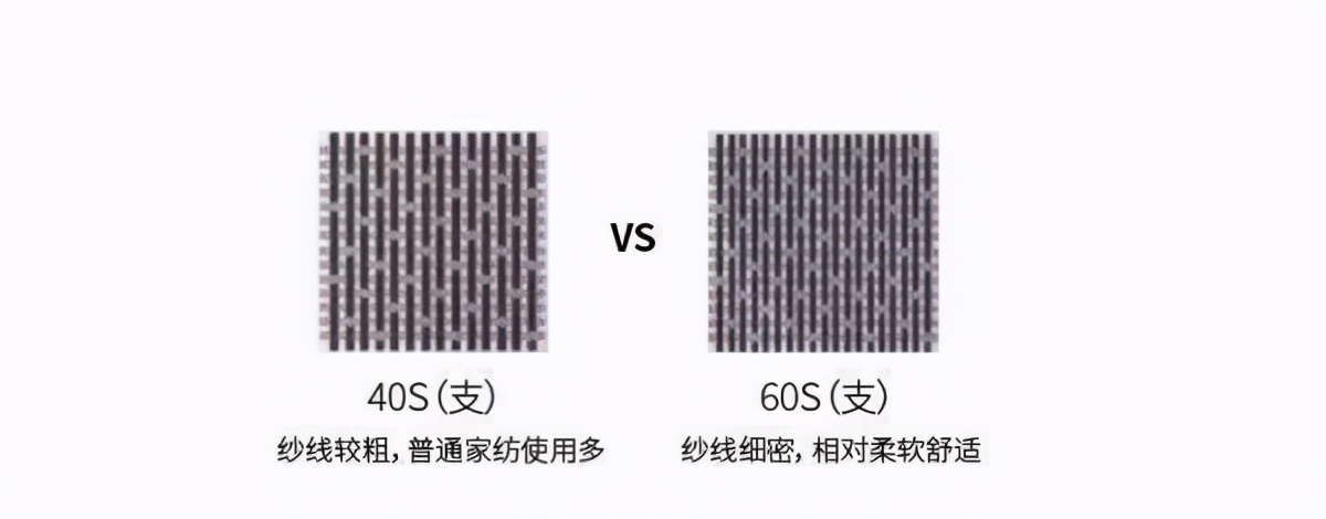 怎么选择经典百搭版型好的t恤,t恤的选择与搭配