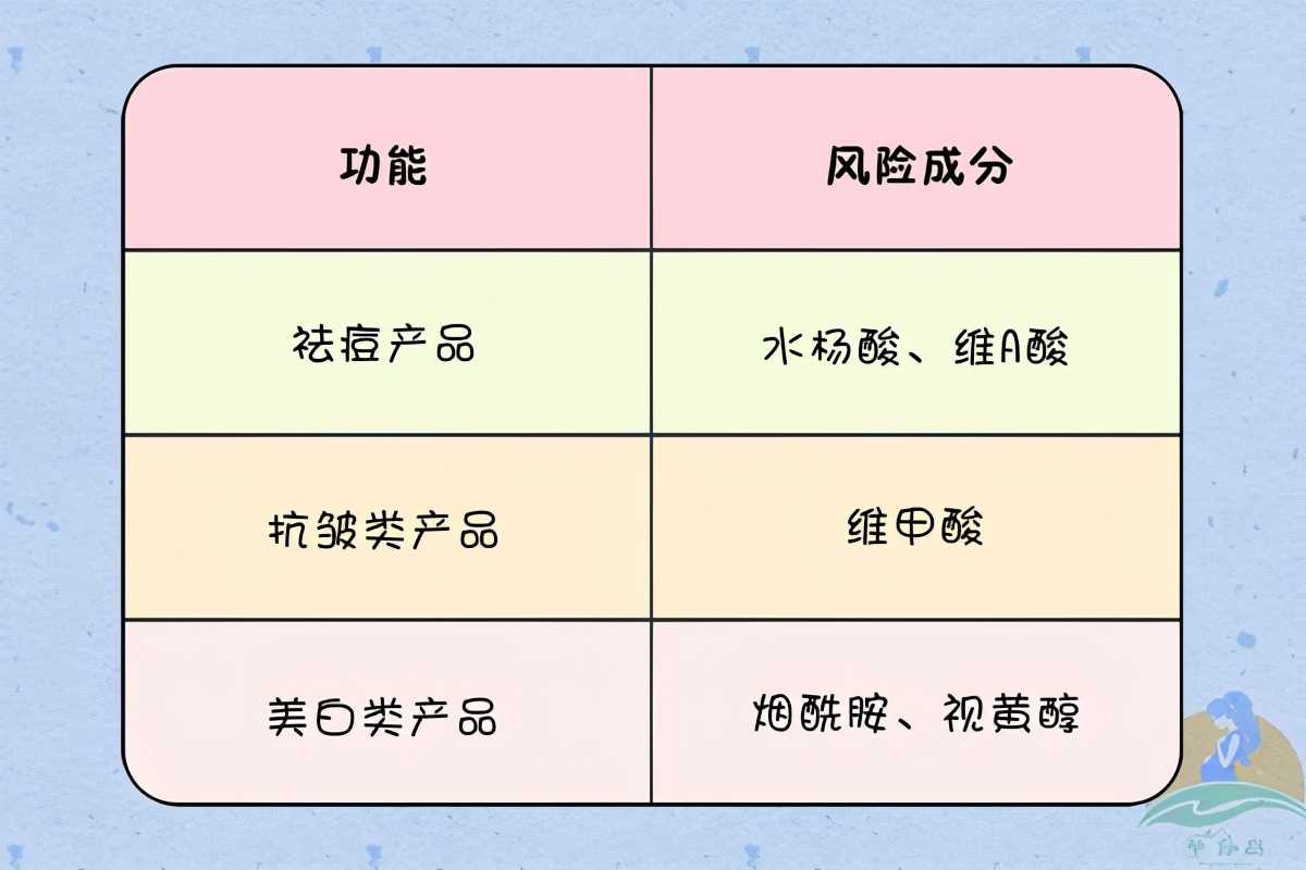 孕妇千万别用护肤品对胎儿有影响,孕妇专用的护肤品会伤害胎儿吗
