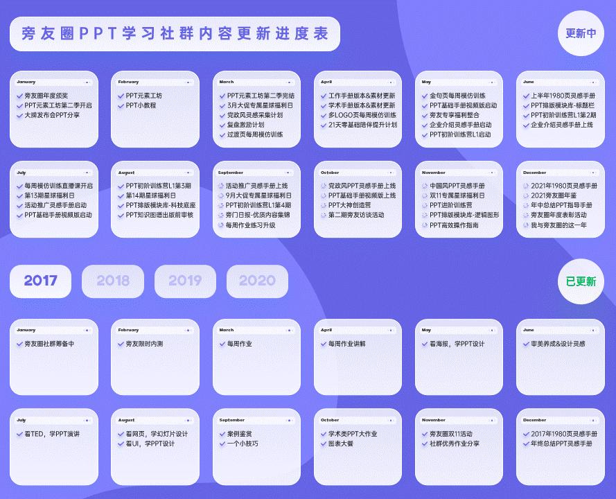 坦白局坑了多少人,坦白局成功
