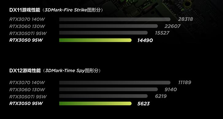 19款联想拯救者y7000处理器是什么,19款i51050ti联想拯救者y7000测评