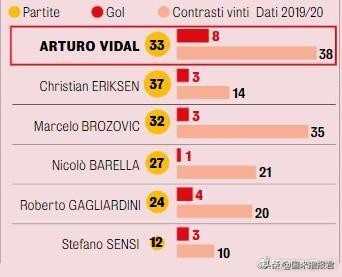 国米新闻日报完整版,国米新闻网今日头条