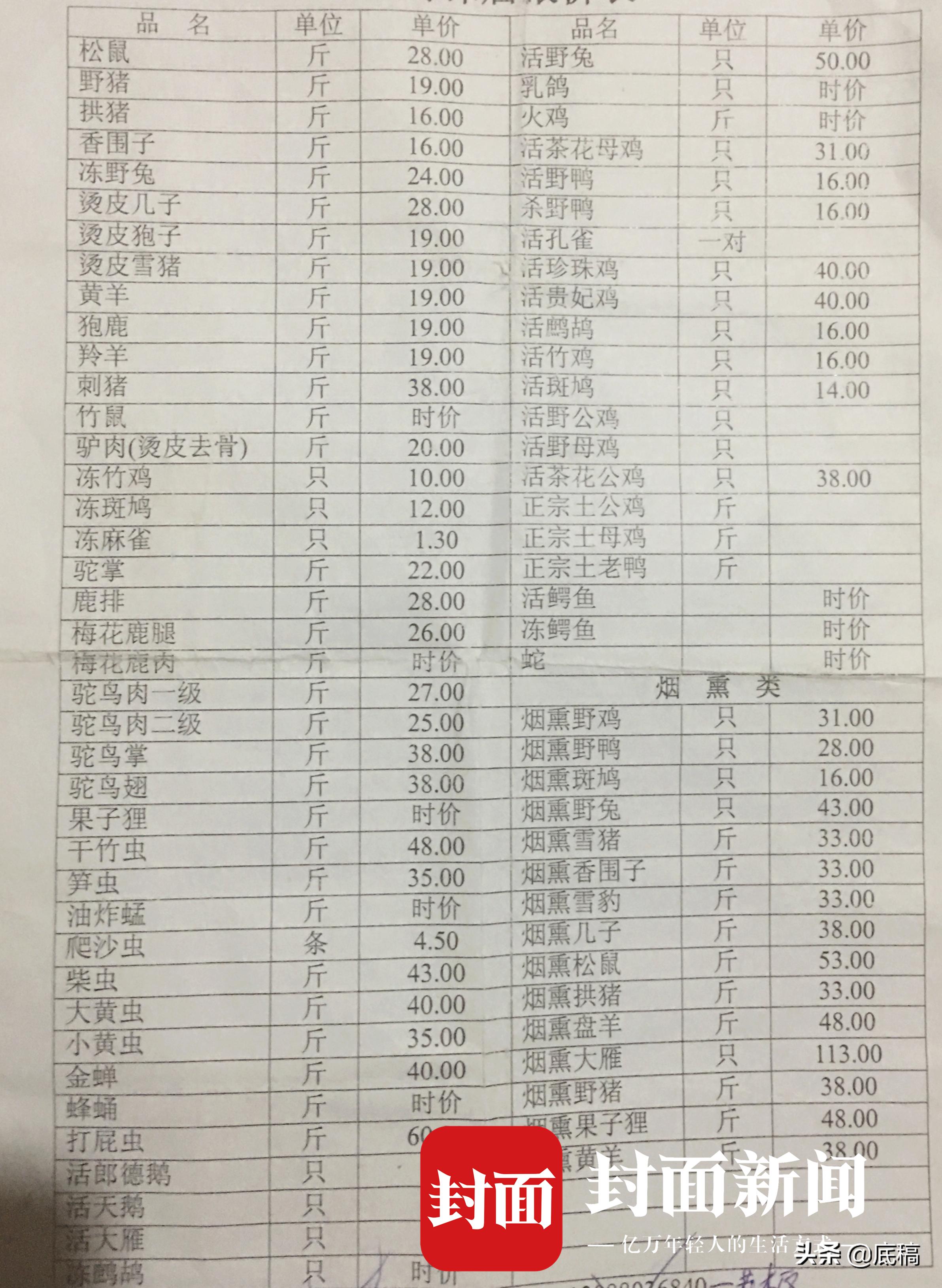 病毒之后，野味之“惑”：19名院士学者联名呼吁，杜绝野生动物非法贸易和食用