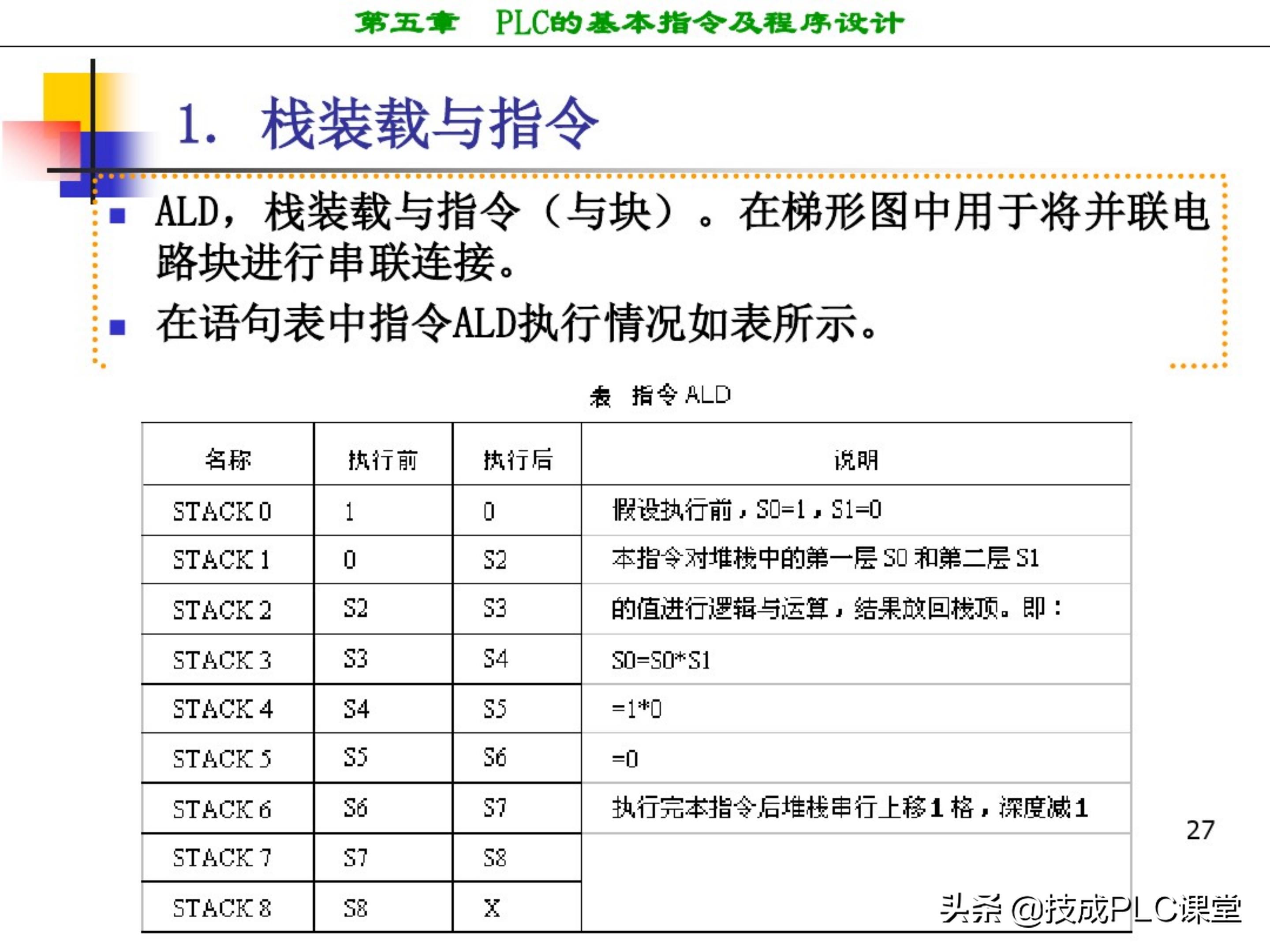 西门子plc编程100例详细讲解,西门子1200plc画圆编程方法