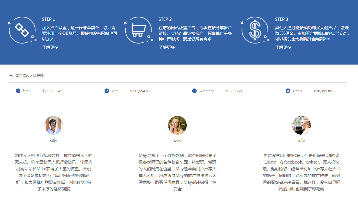 最简单的兼职赚钱方法,分享5个兼职赚钱网站