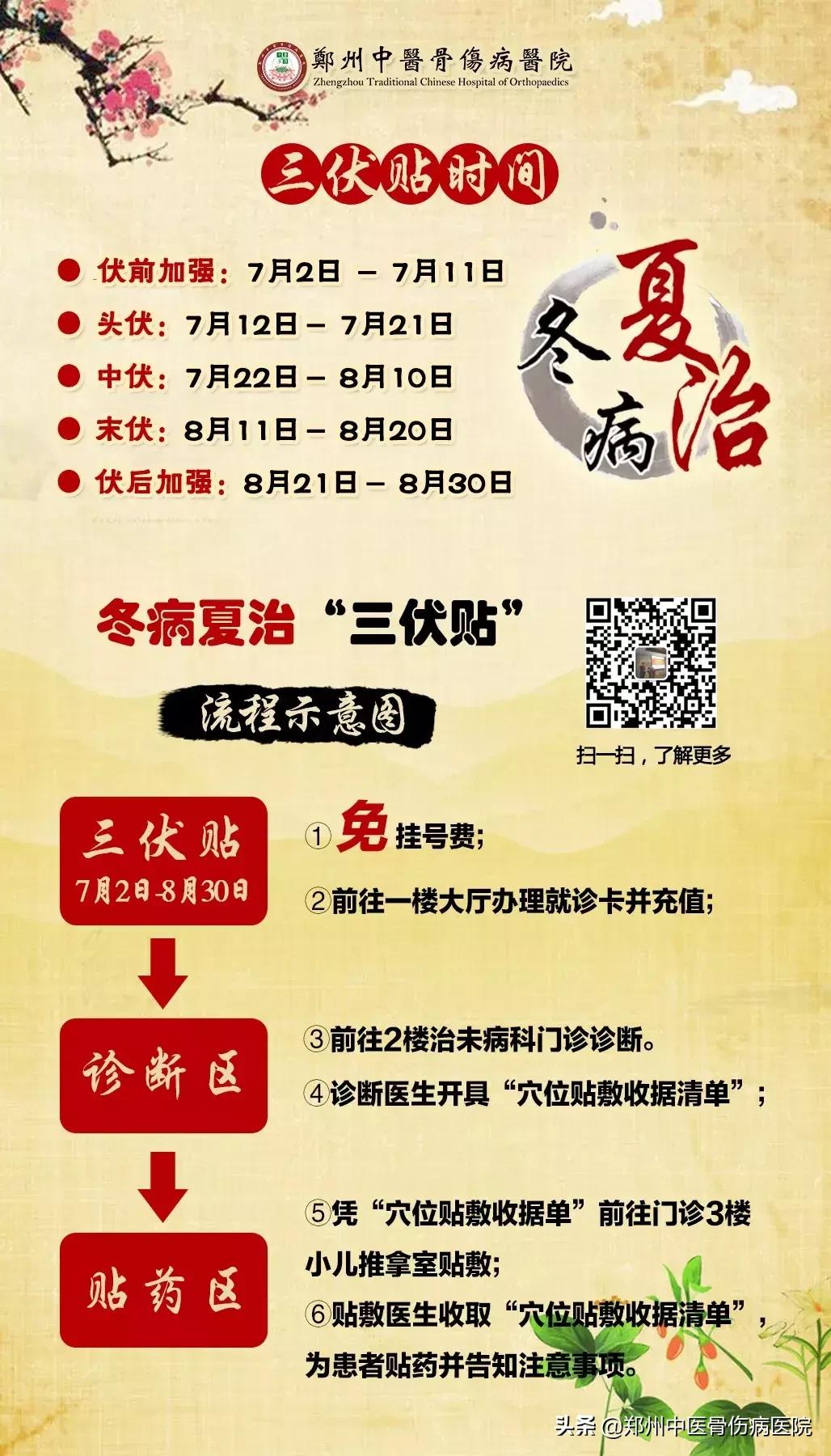 冬病夏治正当时三伏贴火热开贴,冬病夏治正当时三伏贴