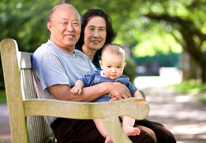 421家庭困局,421家庭现状怎么样