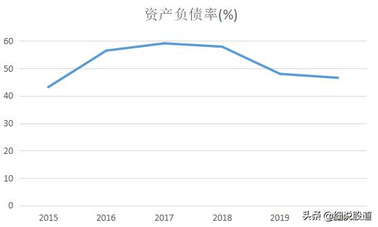 娴欐睙榫欑洓鏌撴枡榫欏ご,娴欐睙榫欑洓鍦ㄦ煋鏂欒涓氱殑鍦颁綅