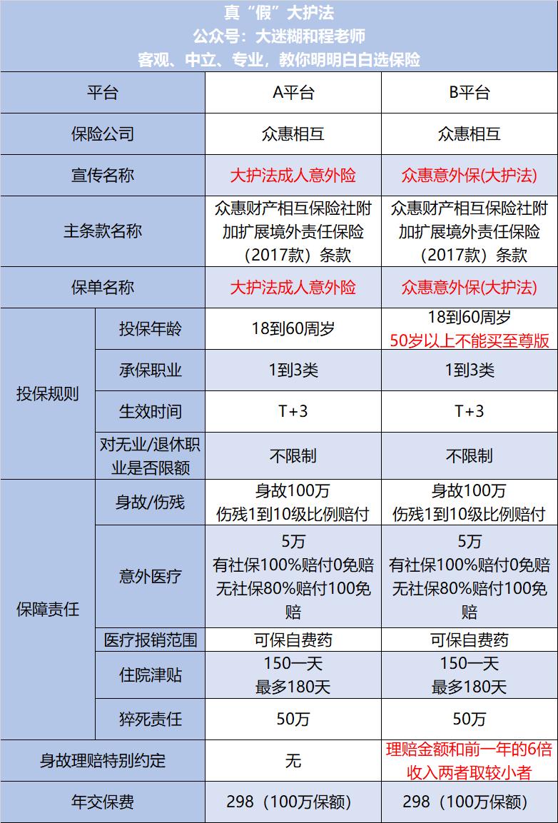 真假美猴王之大圣无双细节,真假美猴王之前的劫难