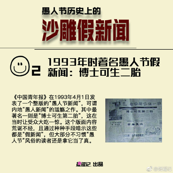 净网2019愚人节历史上的沙雕假新闻你听说过几个？