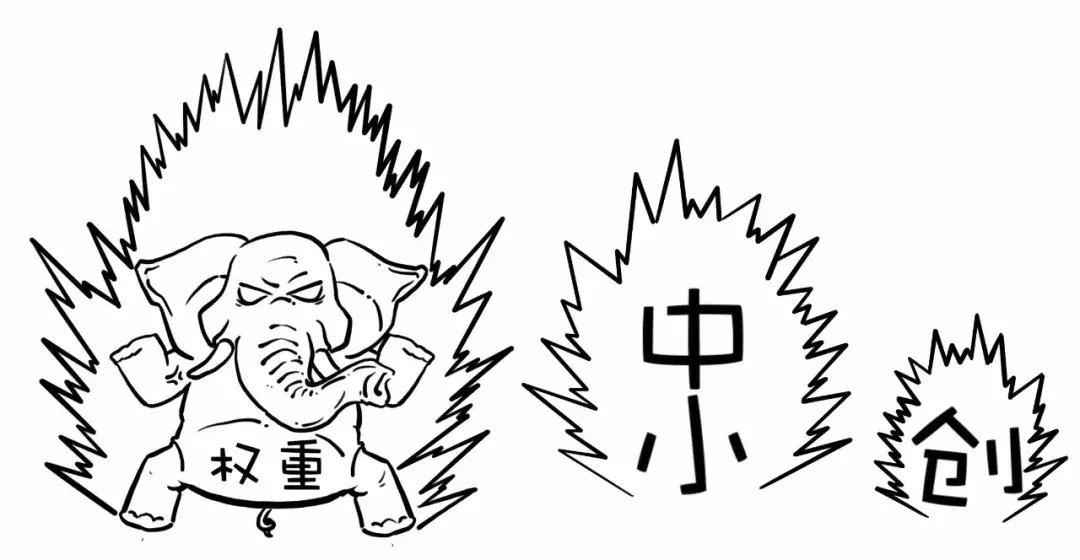 盘感训练方法与复盘技巧,股市盘前技术研判