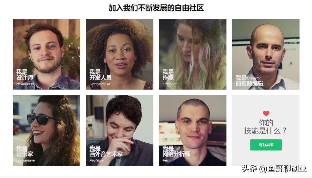 怎样利用fiverr赚钱,如何利用fiverr赚钱